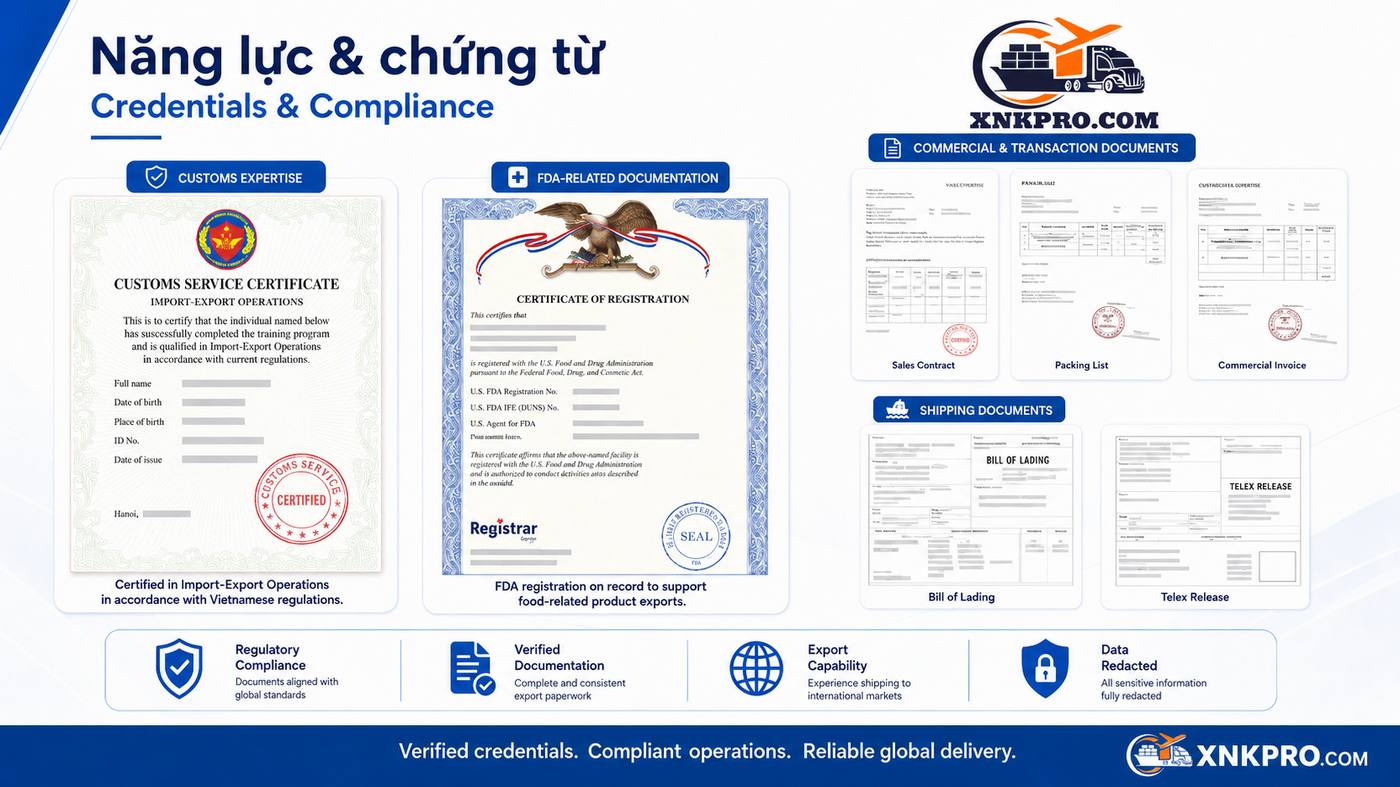 Năng lực và chứng từ compliance